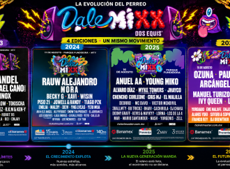Dale Mixx 2026 y la evolución de la música urbana en Latinoamérica.